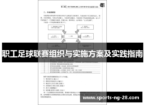 职工足球联赛组织与实施方案及实践指南