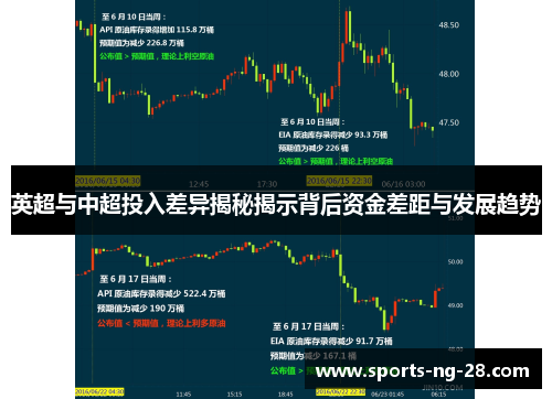 英超与中超投入差异揭秘揭示背后资金差距与发展趋势