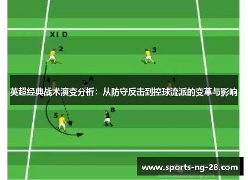 英超经典战术演变分析：从防守反击到控球流派的变革与影响