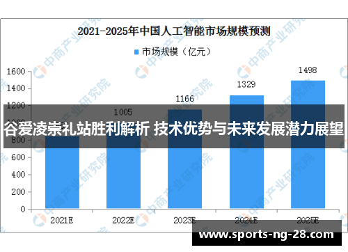 谷爱凌崇礼站胜利解析 技术优势与未来发展潜力展望