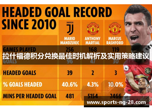 拉什福德积分兑换最佳时机解析及实用策略建议 拉什福德积分兑换最佳时机解析及实用策略建议