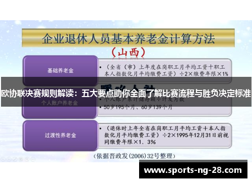 欧协联决赛规则解读:五大要点助你全面了解比赛流程与胜负决定标准 欧协联决赛规则解读:五大要点助你全面了解比赛流程与胜负决定标准