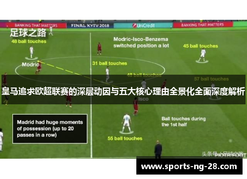 皇马追求欧超联赛的深层动因与五大核心理由全景化全面深度解析 皇马追求欧超联赛的深层动因与五大核心理由全景化全面深度解析