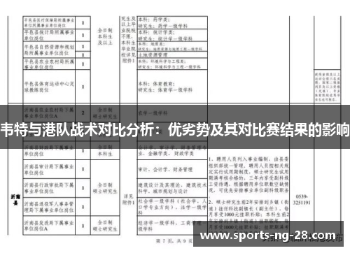 韦特与港队战术对比分析：优劣势及其对比赛结果的影响