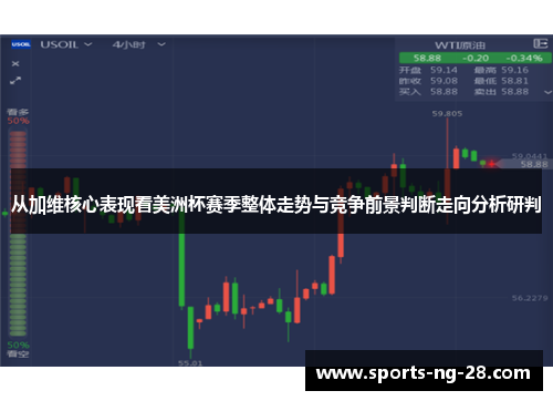 从加维核心表现看美洲杯赛季整体走势与竞争前景判断走向分析研判