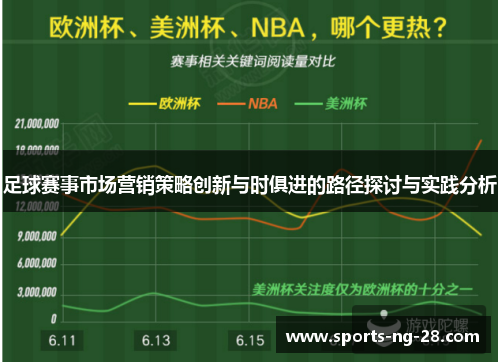 足球赛事市场营销策略创新与时俱进的路径探讨与实践分析